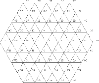 Initial geometry (top view).