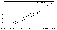 Node 20.