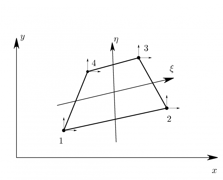 File:Quad.png